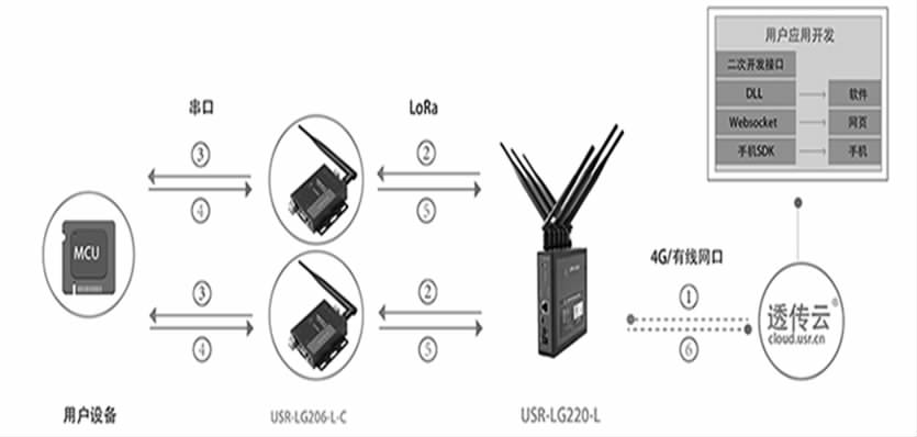 1569802717072083625.png QQ圖片20190930080735.png