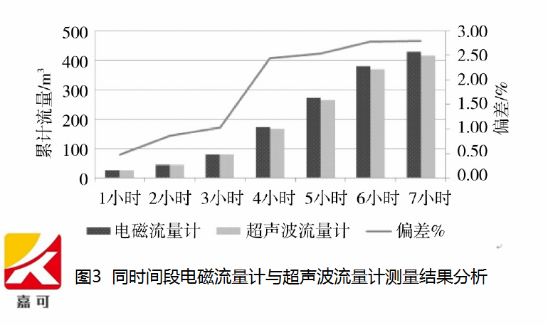 1572655997978012244.png 圖3.png