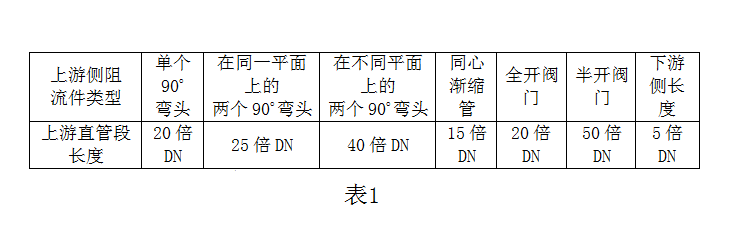 1594254492125030653.png 渦輪表1.png