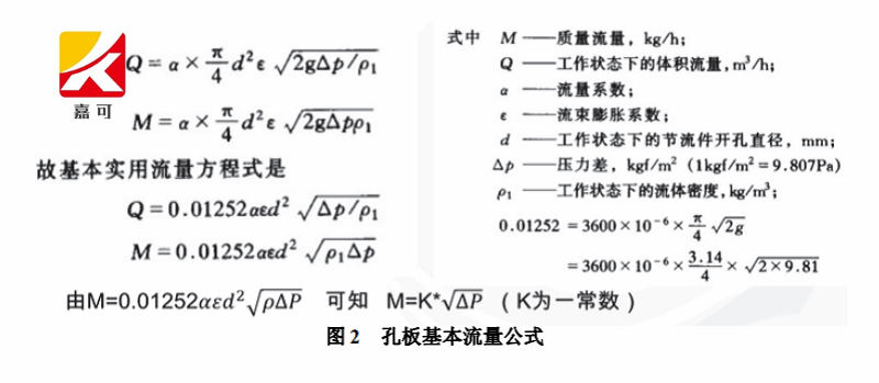 1595030601246066657.png 孔板2.png