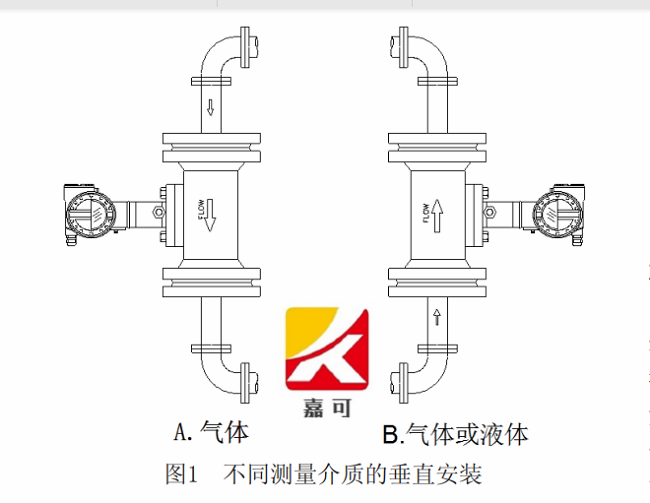 1597795121959034793.png 渦街圖1.png