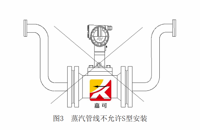 1597795156679089854.png 渦街圖3.png