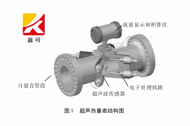 1598572773783070046.png 超聲波熱量表圖1.png