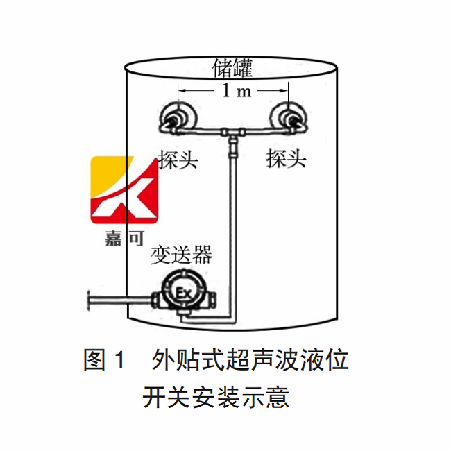 1599634857428092475.png 外貼式圖1.png