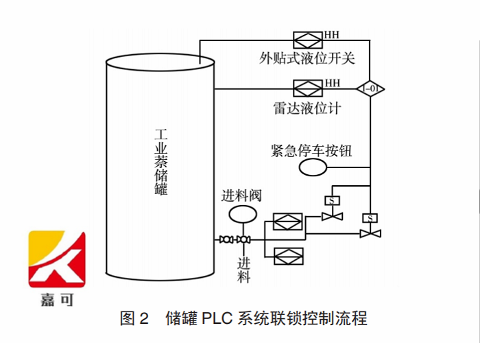 1599954595190057892.png 圖2.png