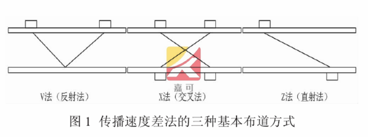 1609375079129076985.png 固定外夾式.png