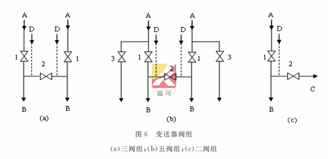 1621211528824047761.png 差壓圖6.png