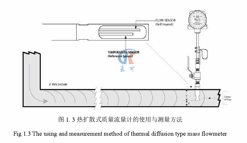 1623027140263014923.png 熱式圖3.png