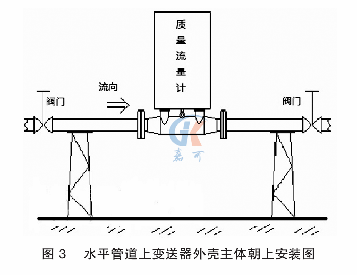 1628727395675061035.png 科氏力圖3.png