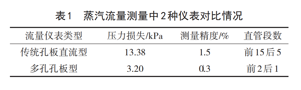 1637637787948017146.png V錐表1.png