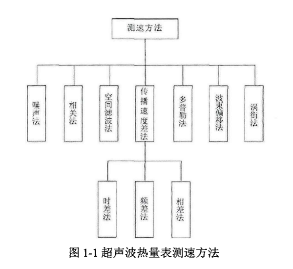 1639357258233078379.png 熱量表圖1.png