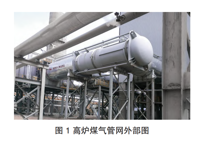 1666573299763077063.png 高爐煤氣圖1.png