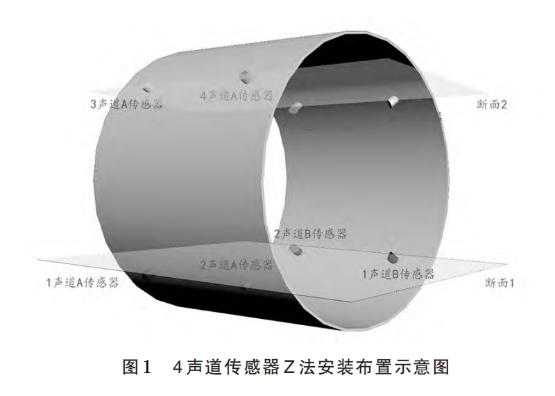 1670200638637051022.png 超聲波圖1.png